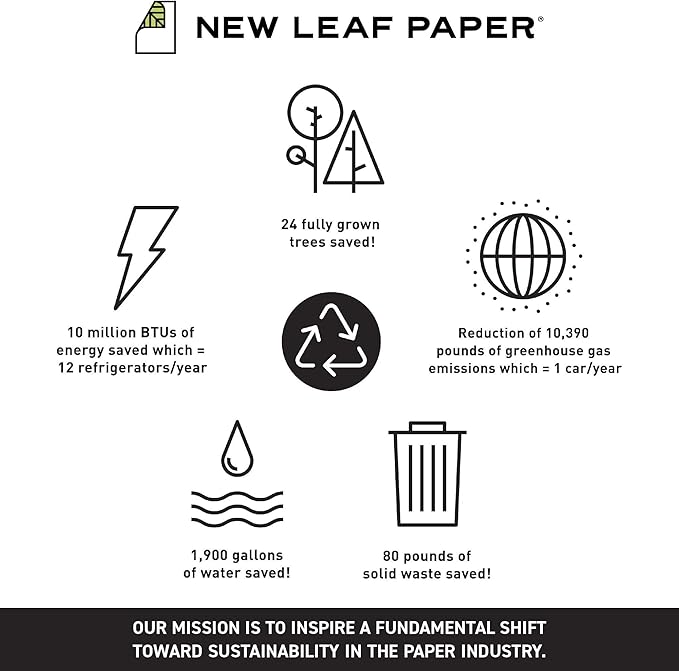 Composition Books, 4 Pack, Sustainability Designed, 9.75”x 7.5", 80 Sheets, 100% Recycled College Ruled Pages, Vegan, 2 Cover Designs, Made in USA