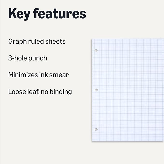 Amazon Basics Graph Ruled Loose Leaf Binder Paper, 11" x 8.5", White, 100 Sheets, 6-Pack