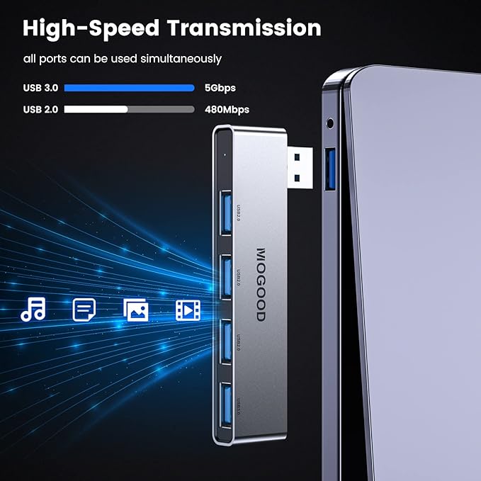 MOGOOD USB Hub 3.0, 4-Port Aluminum USB Splitter – Sturdy No-Cable Design, 1 USB 3.0 + 3 USB 2.0 Ports, Plug & Play Data Hub for Laptop, Desktop, Mac, Chromebook Ideal for Flash Drive, Mouse, Keyboard