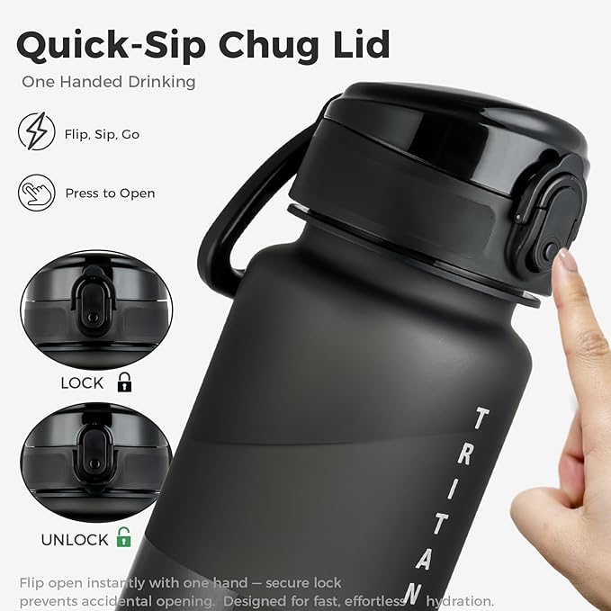 32oz Water Bottle with Chug Lid, Frosted & Clear Tritan BPA-Free, Leakproof, Wide Mouth, Portable Sports Water Bottle for Gym, Office, Travel, Outdoor (Black)
