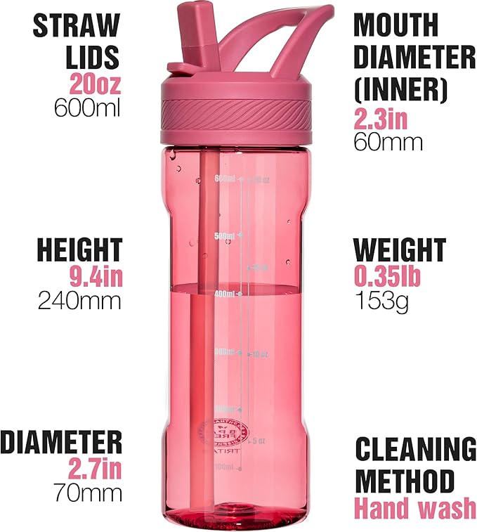 OLDLEY 20oz Kids Water Bottle with Straw, BPA-Free Tritan Water Bottle for School, Leakproof Clear Water Bottle with One Click Open, Measurement Scale, Cup Holder Friendly for Boys Girls,Red