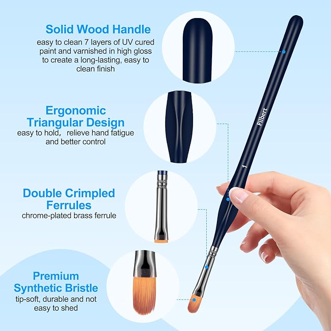 Detail Paint Brushes Set - 15pcs Miniature Paint Brushes, Art Painting for Acrylic Watercolor Gouache Oil & Face Painting, Models, Craft, Figurine and Paint by Number Kit for Adults (Black)