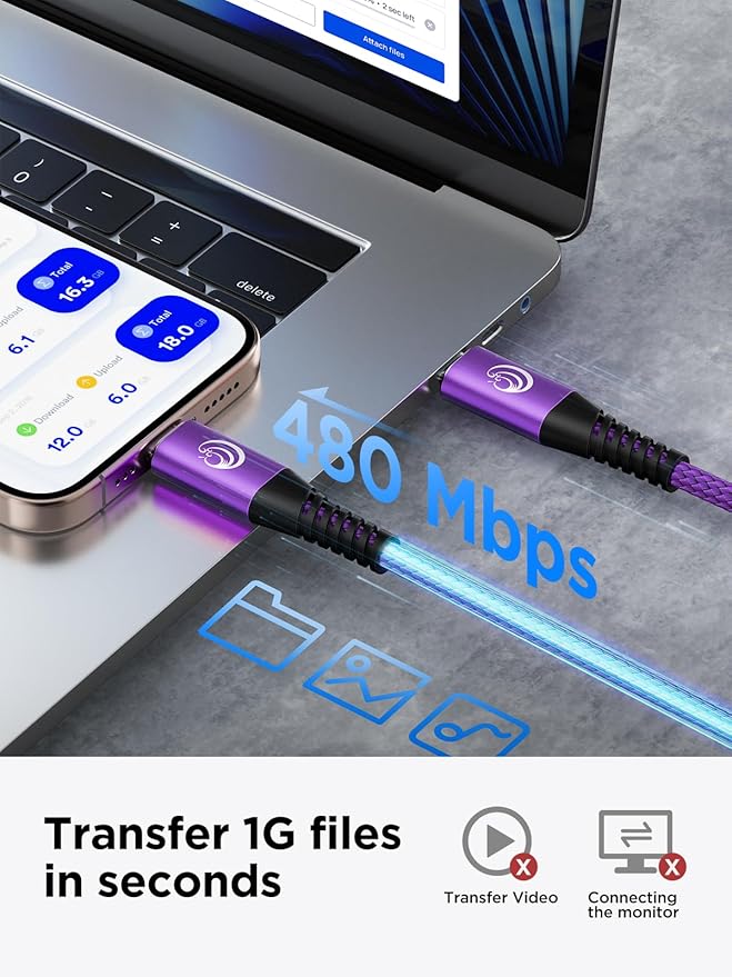 USBC to USBC 100W [10ft/2 Pack] USB C to USB C Fast Charging Cable Braided C to C Charger Cord for MacBook Pro/Air, iPhone 16 15 Pro Max Plus,iPad Pro,Samsung Galaxy S25 Ultra S24 S23,Pixel,PS5,Switch