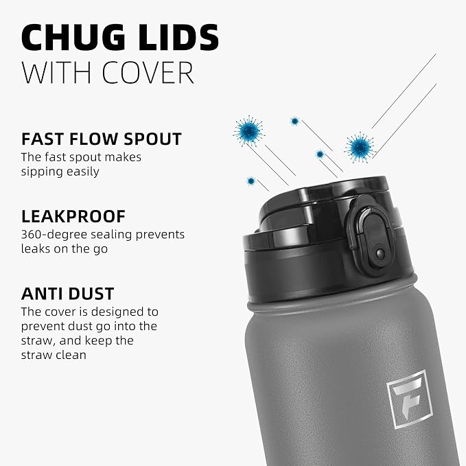 Fanhaw 40 oz Insulated Stainless Steel Water Bottle with Chug Lid, Leakproof & Sweat-Free Extra-Large Metal Bottle for Outdoor, Hiking & Gym (Gray)