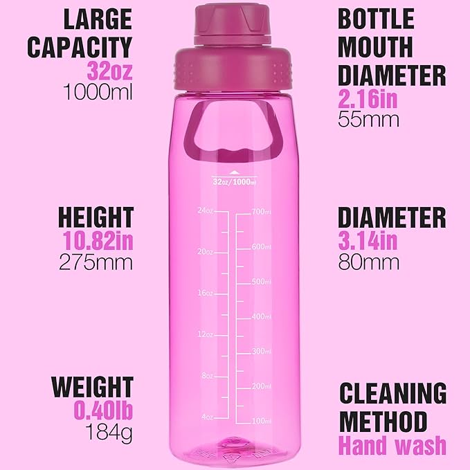 32oz Clear Water Bottle - BPA-Free Tritan Plastic, Fast Flow Spout Lid, Wide Mouth & Leakproof Design Hiking Water Bottle Suitable for Travel, Outdoors, Gym, Travel, Home, School(Rose)