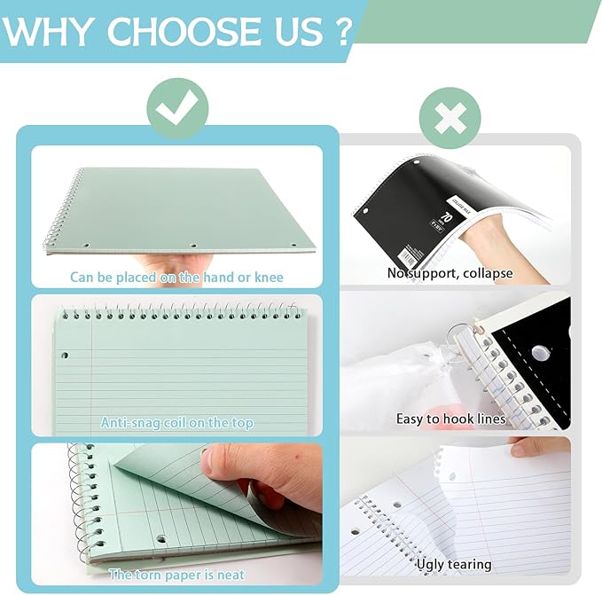 10 Packs 8.5 x 11 inch Top Spiral Notebook with 3 Hole Punched Legal Pads 40 Sheets College Ruled Notepad Hard Cardboard Paper Wirebound Pads for Business School Office Home Supplies (Pastel)