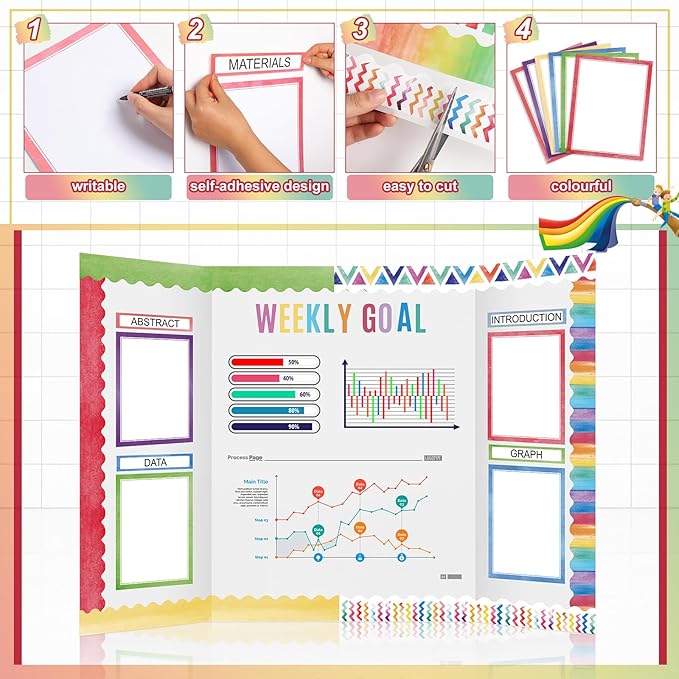 Fuyoooo 90 Pcs Science Fair Board Supplies 60 Trim Scalloped Bulletin Board Borders 24 Presentation Board Subtitles 6 Science Fair Titles for Classroom Display Boards (Watercolor)