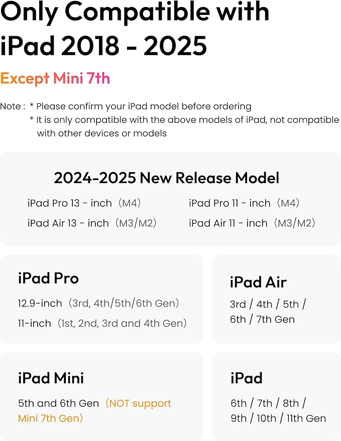 Metapen Pencil Air8 Pro for iPad 2018-2026, Ultra-Quiet, 2X Fast Charging, Palm Rejection Stylus Pen for iPad a16/11/10/9/8/7/6th Gen, Pro 12.9/11/13-inch M4, Air 3/4/5/M2/M3/M4, Mini 5/6th