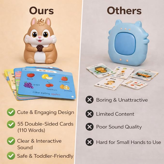 Little Squirrel Talking Pen with 55 Double-Sided Talking Flash Cards, Interactive Learning Toy for Kid, 1000+ Words, Phonics, Recording & Playback Function, Screen-Free Educational Toy for Toddlers