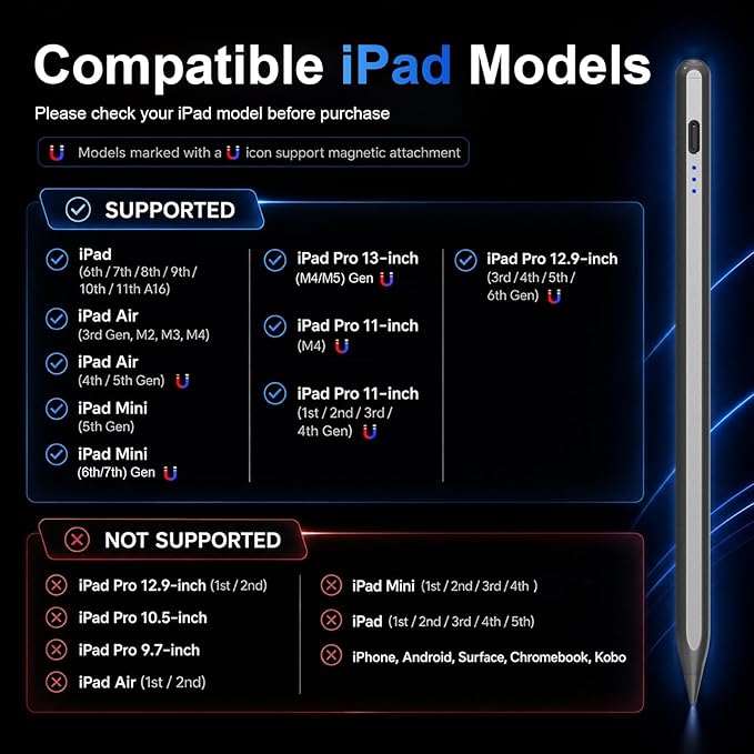 HATOKU Stylus Pen for iPad 2018-2026, 15 Min Fast Charge iPad Pencil 1st Gen with Tilt Sensitivity, Palm Rejection, Magnetic Pen for Apple iPad 6-11, Air 3-5/M2/M3, Mini 5-7, Pro 11/12.9/M4/M5 (Black)