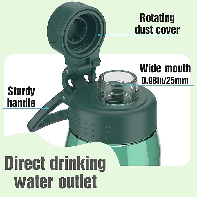 32oz Clear Water Bottle - BPA-Free Tritan Plastic, Fast Flow Spout Lid, Wide Mouth & Leakproof Design Hiking Water Bottle Suitable for Travel, Outdoors, Gym, Travel, Home, School(Dark Green)