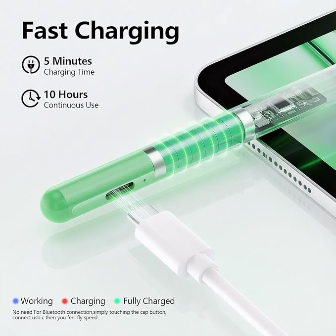 Stylus Pen for iPad 6th-11th Generation-2X Fast Charge Active Pencil Compatible with 2018-2026 Apple iPad Pro 11"/12.9"/M4, iPad Air 3/4/5/M2/M3/M4,iPad mini 5/6/7 Gen-Green