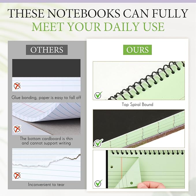 MotiMind 3 Pack 8.5" x 11" Top Spiral Notebook with 3 Hole Punched Green Legal Pads College Ruled Notepad 50 Sheets Hard Cardboard Paper Wirebound Notepad for Office School Business