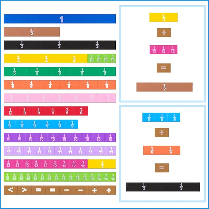 Meetory 180pcs Magnetic Fraction Tiles Circles, Rainbow Math Manipulatives Set for Preschool Elementary School Teacher, Prefect Classroom Learning Tools, Homeschool Supplies