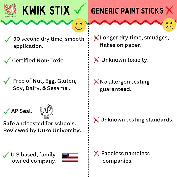 Kwik Stix Solid Tempera Paint Sticks, 6 Metallic Colors, Washable for Kids, Super Quick Drying, Non-Toxic, Allergen Free, Paint Sticks in Metallic Colors, Paint for Kids and Toddlers