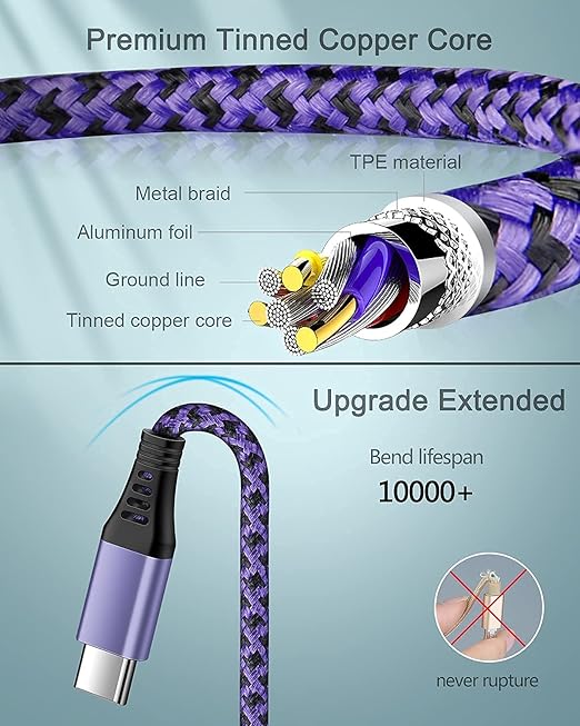 USB C Charger Cable for iPhone 17 Pro Max/Plus/Air/16e, Fast Charging USBC Cord for Android & iPhone 16e, 16 Pro Max 15 Pro, Samsung Galaxy S25 Ultra S24 A17 A16, Google Pixel 9a, 10 Pro, USB-C Wire