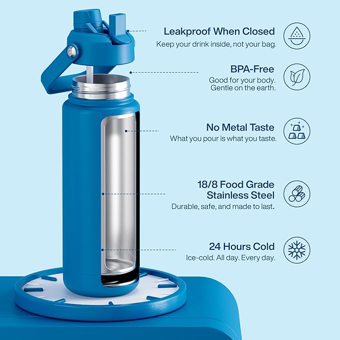 ENCOOL Insulated Water Bottle with Straw Stainless Steel Water Bottle, Leak-Proof, BPA-Free, Double Wall Vacuum Keeps Cold for 24 Hours for Sports, Travel, School (32 oz, Celtic Blue)