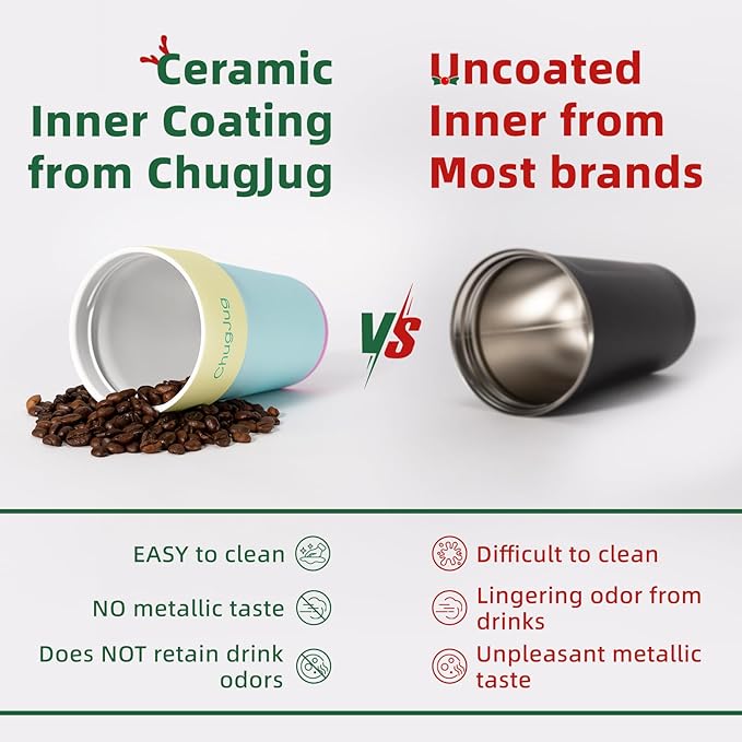 16 oz Travel Coffee Mug with Ceramic Coating, Leak-Proof Vacuum Insulated Coffee Tumbler with Lid, Reusable Double Wall Stainless Steel Travel Cup for Hot& Cold Drinks (Teal)