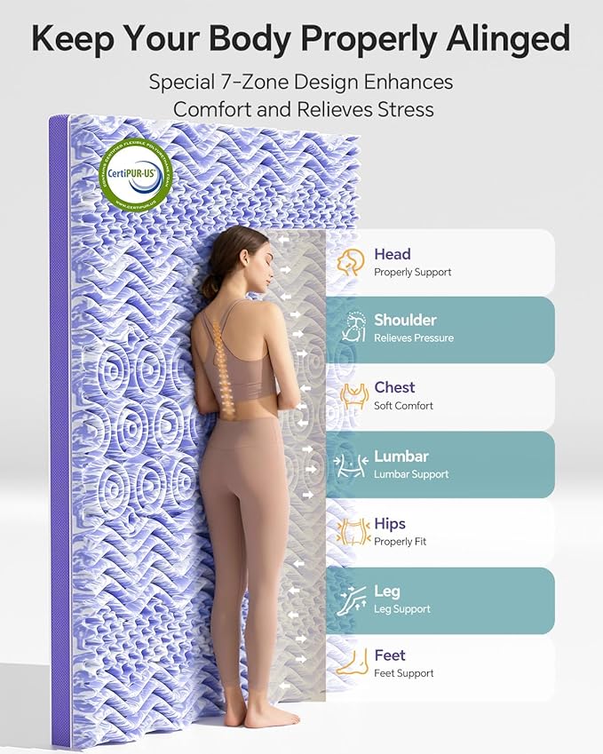 ChiXpace Dual Layer 4 Inch Memory Foam Mattress Topper Queen | 2 Inch Gel Memory Foam and 2 Inch Pillow Top Mattress Pad Cover, 7-Zone Egg Crate & 2-in-1 Design (White)