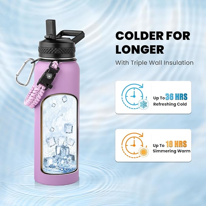 RAYMYLO Insulated Water Bottle 40 oz, Triple Wall Vacuum Stainless Steel (Cold for 36Hrs, Hot for 18Hrs), Leak Proof & Non-BPA, Modern Water Flask Jug with Paracord Handle & Straw Spout Lids