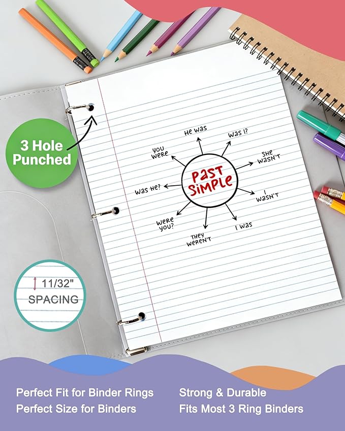 Loose Leaf Paper Wide Ruled, 8" x 10.5" Binder Filler Paper, 3 Hole Punched Notebook Paper, 3600 Sheets Total 24 Pack 150 Sheets/Pack, Bulk School & Office Supplies, Made in USA