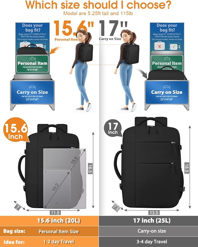 Capolo Travel Backpack for Women Men Waterproof Laptop Backpack Airlines Approved Personal Item Backpack Bag Computer Bookbag for Business, Work, Traveling Fits 15.6 Inch Laptop(Black Zipper)