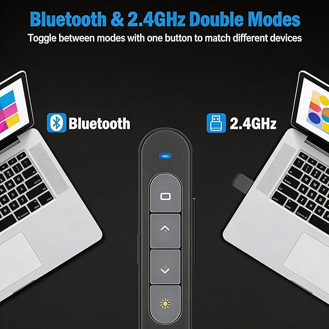 Dinofire Wireless Presenter, 2.4GHz RF + Bluetooth Presentation Clicker, USB-A Receiver Slide Advancer for PowerPoint, Works with Mac/Windows/Laptops for Office Meetings & Classroom Teaching