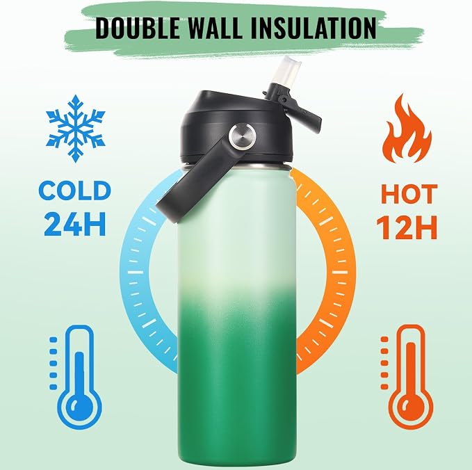 Fijinhom 18oz Insulated Stainless Steel Water Bottle, Wide Mouth Double Wall Vacuum, Silicone Straw, Sweat & Leak Proof, BPA Free Insulated Water Flask for Travel, Green Gradient
