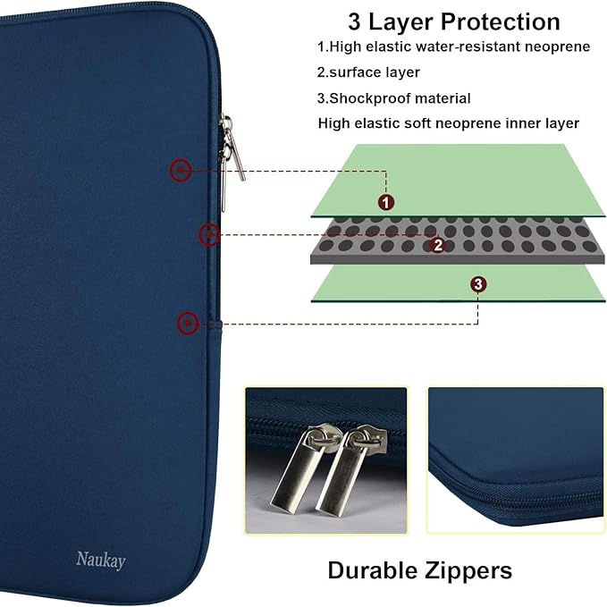 Laptop Sleeve 17 inch, Resistant Neoprene Laptop Sleeve/Notebook Computer Pocket Case/Tablet Briefcase Carrying Bag Compatible for Asus/Dell/Fujitsu/HP/Sony/Acer - (Dark Blue)
