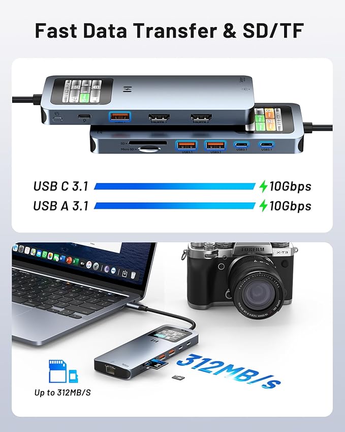 Laptop Docking Station Dual Monitor, 12-in-1 USB-C Docking Station with Smart LCD Display, 2 HDMI Ports+100W PD+10Gbps USB-C/A+2.5G Ethernet+SD/microSD, Docking Station for Dell/HP/Lenovo Laptop