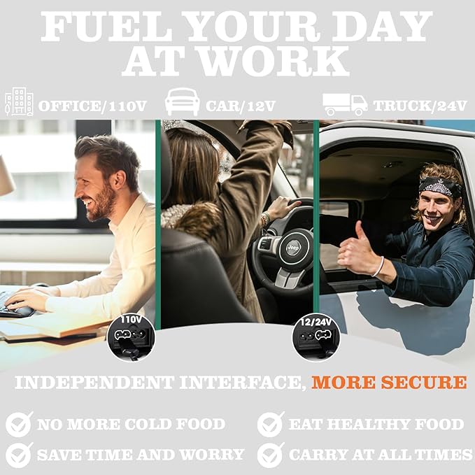 Buddew Electric Heated Lunch Box, 80W Fast Heating, 1.5L Food-Grade 304 Stainless Steel, 12V/24V/110V Portable Food Warmer for Car Truck Office Adults, Lonchera Electrica Portatil (White)