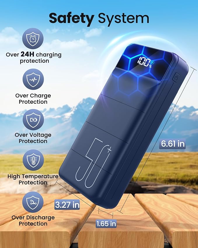 LOOPEAK Power Bank 50000mAh 22.5W Fast Charging Portable Charger, USB C Quick Charge with 3 Outputs & 2 Inputs, LED Display