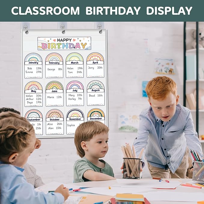 Classroom Birthday Pocket Chart, birthday poster for classroom, Student Birthday Tracker,Classroom Decor (White)