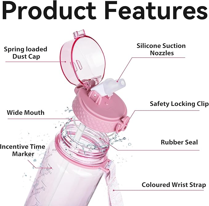 GOPPUS Water Bottles Clear Water Bottle with Straw 32oz Plastic Water Bottles BPA Free Tritan Wide Mouth Bottle Leakproof Motivational bottles water for Gym,Hiking,School or Office(1 Bottles)