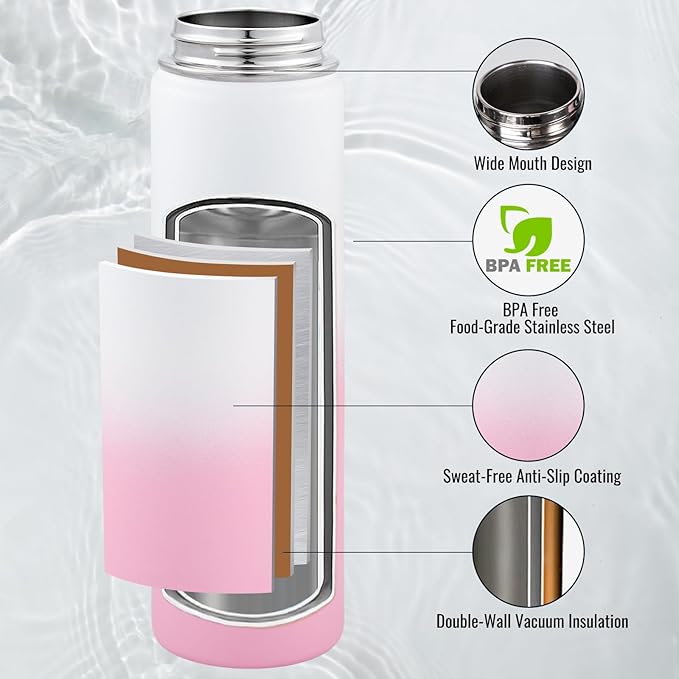 Fijinhom 24 oz Insulated Water Bottle with Handle, 304 Stainless Steel Water Bottles with Wide Mouth, Double Wall Vacuum Sports Water Bottle, BPA Free, Keep Cold and Hot, Strawberry Milk