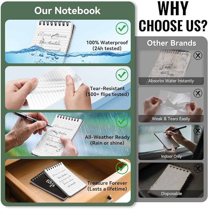 6 Pack Waterproof Pocket Notebook, 3" x 5" Top-Spiral Pocket Notepad