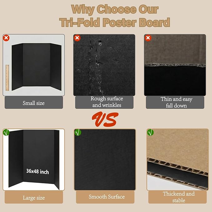 VinTS 36" x 48" Large Trifold Poster Board,4 Pack Black Corrugated Project Boards for Science Fair, School Projects,Photo Displays
