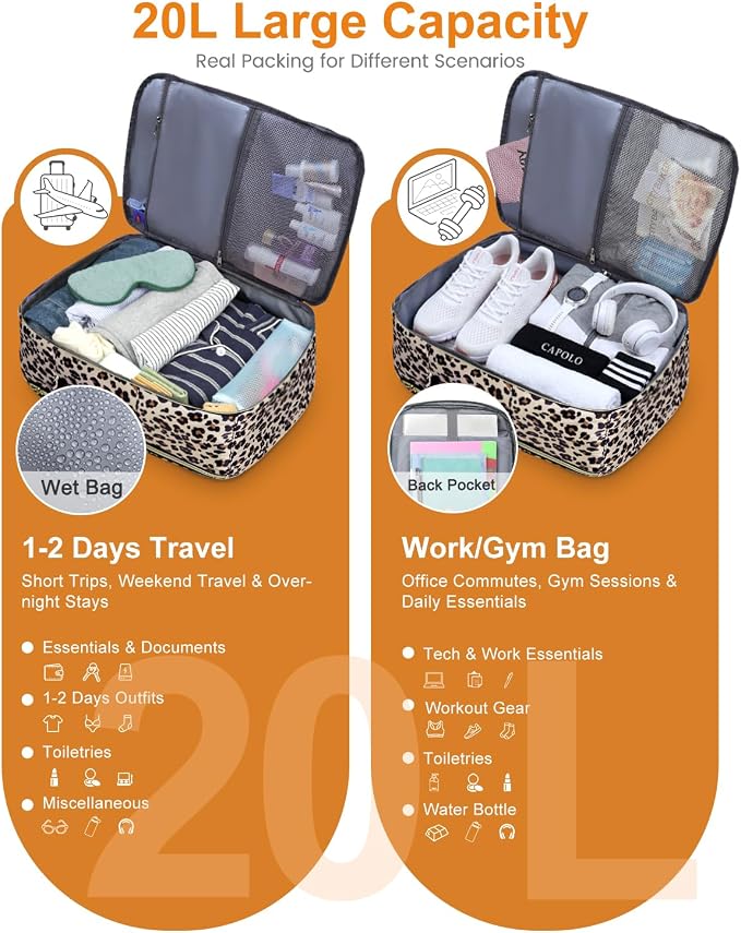 Capolo Travel Backpack for Women Men Waterproof Laptop Backpack Airlines Approved Carry On Backpack Bag Computer Bags for Business, Work, Traveling Fits 15.6 Inch Laptop(Leopard)