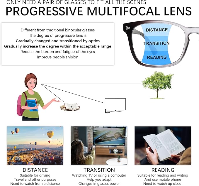 3 Pack Progressive Multifocus Reading Glasses for Women Men Anti Eyestrain Spring Hinges Conmputer Readers (3 Mix Colors, 1.25, diopters)