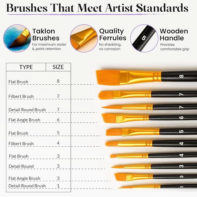 Chalkola Professional Watercolor Paint Set - 48 Semi Moist Water Colors Paint Adult Set, XL Pans | With Painting Brushes, Water Color Pad & Art Supplies | Suitable for Adults, Kids, Beginner & Artists