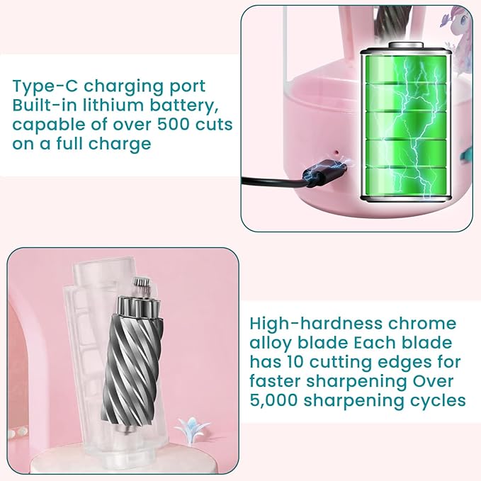 Electric Pencil Sharpener(6-8mm), Fully Automatic Colored Pencil Sharpener for Kids with Auto in & Out Rechargeable Sharpener for Classroom//Office/Home Kids Gift