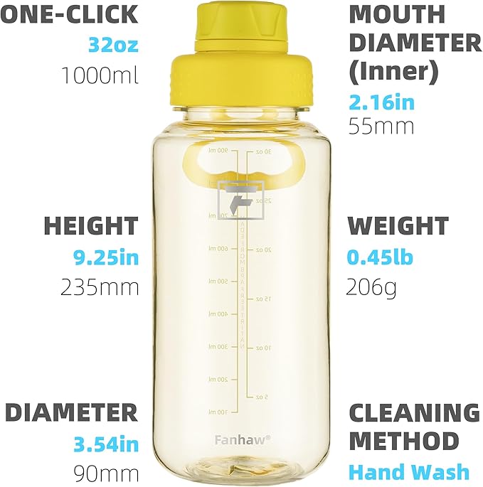Fanhaw 32 oz Clear BPA-Free Tritan Water Bottle with Fast-Flow Spout Lid, Leakproof Wide-Mouth Reusable Bottle for Gym, School & Office (Imperial Yellow)