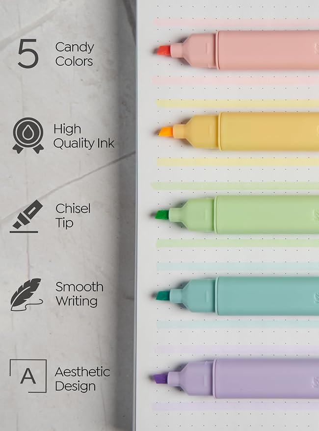 BLIEVE Bible Highlighters No Bleed Through, Chisel Tip, 5 Pack | No Smear, Quick-Dry, Aesthetic Cute Pastel Colors For Bible & Journaling (Candy Edition)