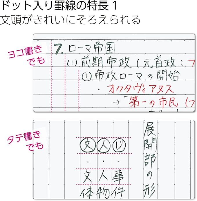 KOKUYO Campus Notebook, Dot B 6mm Ruled, Semi-B5, 30 Sheets, 35 Lines, Pack of 5, 5 Colors (NO-3CBTNX5)