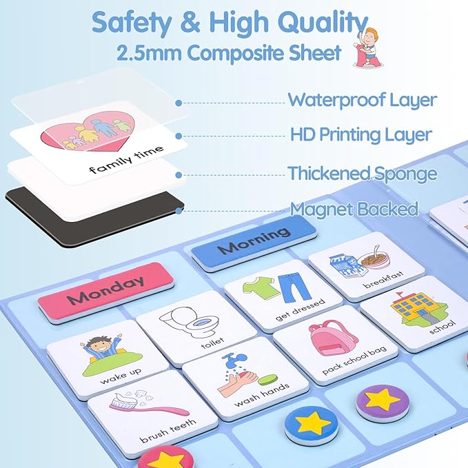 ALSLEA Magnetic Visual Schedule, Morning & Bedtime Routine Chart, Magnetic Chore Chart Cards, Customizable Daily Planner with 171 Magnets ADHD, Autism Learning Material, Early Childhood Education Aid