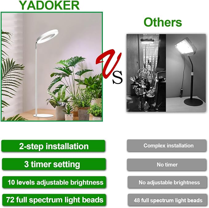 144 LEDs Full Spectrum Plant Grow Light for Indoor Plants，Height Adjustable, 6.3" Aluminum Housing,Automatic Timer with 8/12/16 Hours,10-Level Brightness,White Plant Light with Base,2Pack