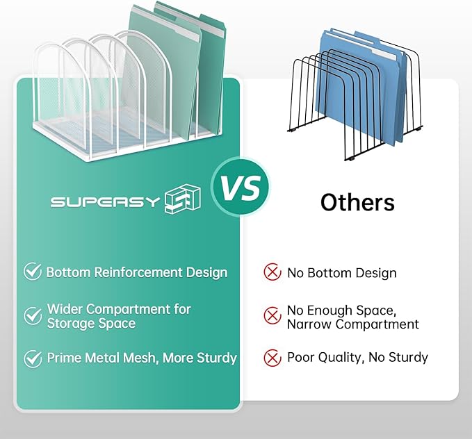 SUPEASY File Organizer 5-Section Mesh Desk Organizer, Upright File Organizer Desktop Organizer File Sorter, File Folder Holder for Office Supplies, White (Pack of 2)