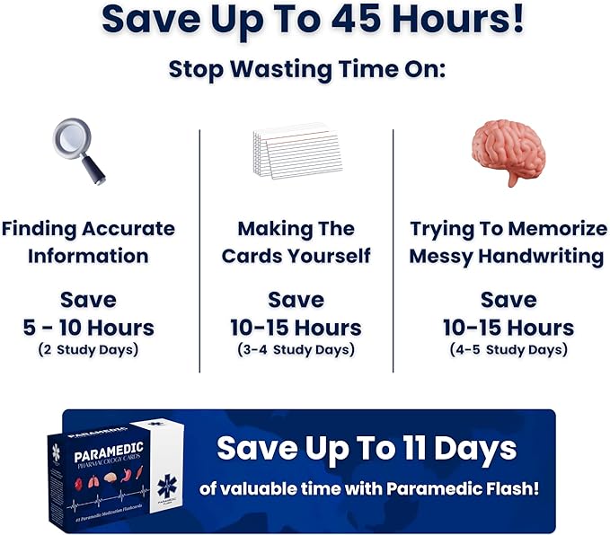 Paramedic Flash EMT & Pharmacology Paramedic Flashcards - Drug Study Pocket Guide Flash Cards with Dosage Formulas, IV Gauges, Concentrations, Drip Rates, and Med Math for EMS Students