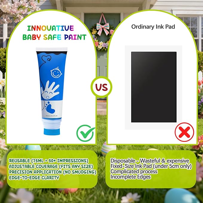 Baby Hand and Footprint Paint with Sponge Head, 2.54 fl oz, Non-Toxic & Acid-Free, Washable Baby Safe Paint for Newborn Keepsakes, Dog Nose & Paw Prints, Ideal New Mom Gift - Blue