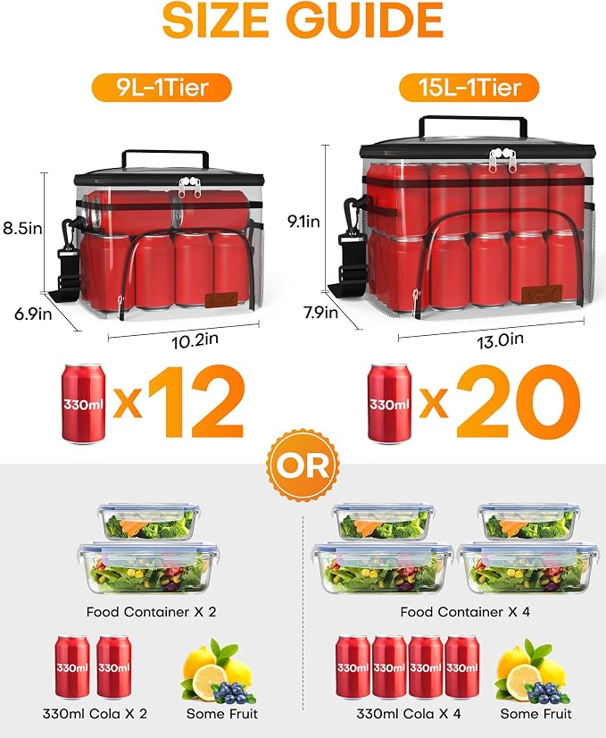 HOTOR Insulated Lunch Box Men Women Leak-Proof Cooler Lunch Bag 9L | 4 Pockets, Adjustable Strap, Ideal for Work, Picnic, Travel, Camping, Gift, Cationic Green